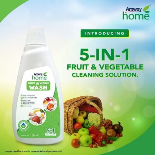 Product Market Research India Launch New Product India Try New Products For Free In India Review Newly Launched Products In India Latest New Products In The Market In India